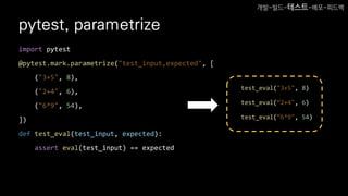 pytest, parametrize
import pytest
@pytest.mark.parametrize("test_input,expected", [
("3+5", 8),
("2+4", 6),
("6*9", 54),
])
def test_eval(test_input, expected):
assert eval(test_input) == expected
test_eval("3+5", 8)
test_eval(“2+4", 6)
test_eval(“6*9", 54)
개발-빌드-테스트-배포-피드백
 
