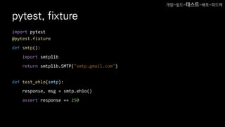 pytest, fixture
import pytest
@pytest.fixture
def smtp():
import smtplib
return smtplib.SMTP("smtp.gmail.com")
def test_ehlo(smtp):
response, msg = smtp.ehlo()
assert response == 250
개발-빌드-테스트-배포-피드백
 
