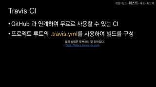 Travis CI
•GitHub 과 연계하여 무료로 사용할 수 있는 CI
•프로젝트 루트의 .travis.yml를 사용하여 빌드를 구성
설정 방법은 문서화가 잘 되어있다.
https://docs.travis-ci.com
개발-빌드-테스트-배포-피드백
 