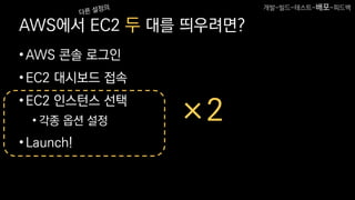 AWS에서 EC2 두 대를 띄우려면?
•AWS 콘솔 로그인
•EC2 대시보드 접속
•EC2 인스턴스 선택
• 각종 옵션 설정
•Launch!
×2
개발-빌드-테스트-배포-피드백
 