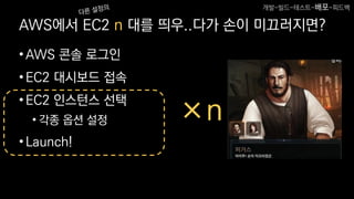 AWS에서 EC2 n 대를 띄우..다가 손이 미끄러지면?
•AWS 콘솔 로그인
•EC2 대시보드 접속
•EC2 인스턴스 선택
• 각종 옵션 설정
•Launch!
×n
개발-빌드-테스트-배포-피드백
 