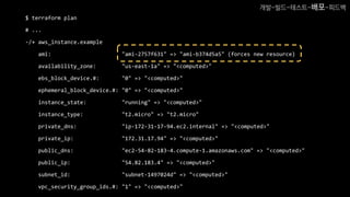 $ terraform plan
# ...
-/+ aws_instance.example
ami: "ami-2757f631" => "ami-b374d5a5" (forces new resource)
availability_zone: "us-east-1a" => "<computed>"
ebs_block_device.#: "0" => "<computed>"
ephemeral_block_device.#: "0" => "<computed>"
instance_state: "running" => "<computed>"
instance_type: "t2.micro" => "t2.micro"
private_dns: "ip-172-31-17-94.ec2.internal" => "<computed>"
private_ip: "172.31.17.94" => "<computed>"
public_dns: "ec2-54-82-183-4.compute-1.amazonaws.com" => "<computed>"
public_ip: "54.82.183.4" => "<computed>"
subnet_id: "subnet-1497024d" => "<computed>"
vpc_security_group_ids.#: "1" => "<computed>"
개발-빌드-테스트-배포-피드백
 