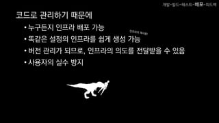 코드로 관리하기 때문에
• 누구든지 인프라 배포 가능
• 똑같은 설정의 인프라를 쉽게 생성 가능
• 버전 관리가 되므로, 인프라의 의도를 전달받을 수 있음
• 사용자의 실수 방지
개발-빌드-테스트-배포-피드백
 
