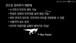 T-Rex Factor
코드로 관리하기 때문에
• 누구든지 인프라 배포 가능
• 똑같은 설정의 인프라를 쉽게 생성 가능
• 버전 관리가 되므로, 인프라의 의도를 전달받을 수 있음
• 사용자의 실수 방지
• 마지막 작업자를 공룡이 물어가도 안심!
개발-빌드-테스트-배포-피드백
 
