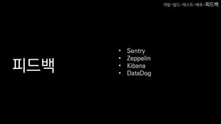 피드백
• Sentry
• Zeppelin
• Kibana
• DataDog
개발-빌드-테스트-배포-피드백
 