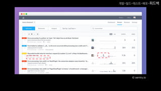 © sentry.io
개발-빌드-테스트-배포-피드백
 