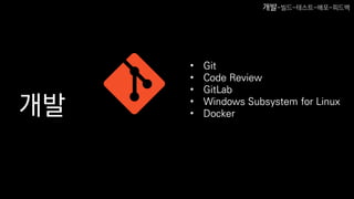 개발
• Git
• Code Review
• GitLab
• Windows Subsystem for Linux
• Docker
개발-빌드-테스트-배포-피드백
 