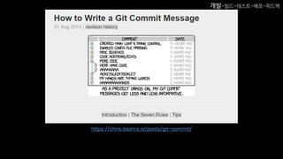 https://chris.beams.io/posts/git-commit/
개발-빌드-테스트-배포-피드백
 