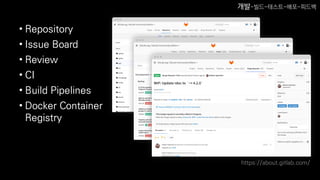 • Repository
• Issue Board
• Review
• CI
• Build Pipelines
• Docker Container
Registry
https://about.gitlab.com/
개발-빌드-테스트-배포-피드백
 