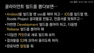 클라이언트 빌드를 뽑다보면…
•Android를 빌드할 땐 xxx를 해야 하고… iOS를 빌드할 땐,
Xcode Project 결과물을 만들고, 인증서를 맞춰주고…
•이번엔 Development 빌드를 뽑아야 하고, 다음엔
Release 빌드를 뽑아야 해
•10일전 커밋으로 새로 빌드해 보자
•결과물을 S3에 모아서 올리도록 하자.
•완료되면 알림을 줘
개발-빌드-테스트-배포-피드백
 
