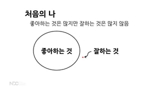처음의 나
좋아하는 것은 많지만 잘하는 것은 많지 않음
좋아하는 것 잘하는 것
 