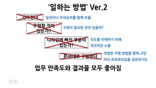 구현할 것이
있는가?
기다린다
디자인에 빠진 부분이
있는가?
문서대로 구현한다
‘일하는 방법’ Ver.2
구현이 필요한 곳이 있을까?
의도를 이해하기 위해
적극적인 소통
적절한 구현 방법을 함께 고민
미리 프로토타입을 공유하기도
일정이나 우선순위를 함께 조율
업무 만족도와 결과물 모두 좋아짐
 