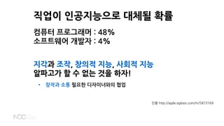 직업이 인공지능으로 대체될 확률
컴퓨터 프로그래머 : 48%
소프트웨어 개발자 : 4%
지각과 조작, 창의적 지능, 사회적 지능
알파고가 할 수 없는 것을 하자!
인용 http://agile.egloos.com/m/5873169
• 창작과 소통 필요한 디자이너와의 협업
 