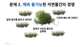 갈대 밀도를 줄이고 싶어요!
그런데 얘는 왜 나와요?
갈대가 사라진 틈으로
갑툭튀
문제 2. 예측 불가능한 자연물간의 경쟁
 