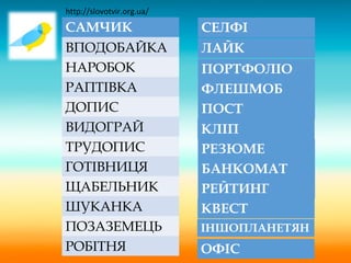 САМЧИК
ВПОДОБАЙКА
НАРОБОК
РАПТІВКА
ДОПИС
ВИДОГРАЙ
ТРУДОПИС
ГОТІВНИЦЯ
ЩАБЕЛЬНИК
ШУКАНКА
ПОЗАЗЕМЕЦЬ
РОБІТНЯ
СЕЛФІ
ЛАЙК
ПОРТФОЛІО
ФЛЕШМОБ
ПОСТ
КЛІП
РЕЗЮМЕ
БАНКОМАТ
РЕЙТИНГ
КВЕСТ
ІНШОПЛАНЕТЯН
ОФІС
http://slovotvir.org.ua/
 