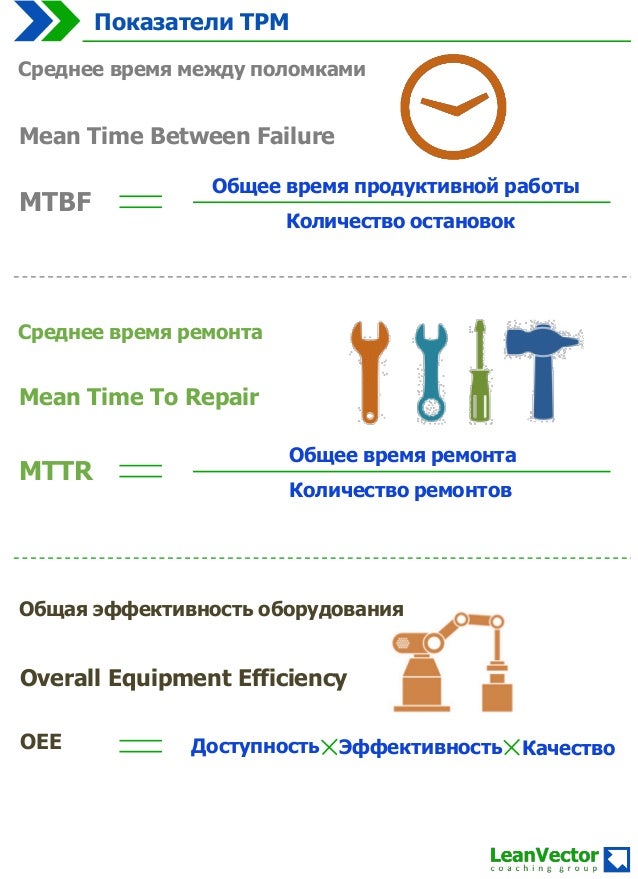 Лада инструмент лин