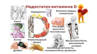 Витамин Д - стероидный гормон