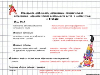 Определите особенности организации познавательной
непрерывно - образовательной деятельности детей в соответствии
с ФГОС ДО
Цель НОД:
накопление детьми необходимого
личностного опыта
Использование детьми приобретенного
опыта, самостоятельное добывание знаний
Позиция взрослого:
«учитель», отдален от детей (сидит за
столом, стоит у доски)
«партнер», рядом с детьми (вместе), в
круге, может пересесть если видит, что
кто-то из детей особенно в нем нуждается
Позиция ребенка:
«учитель-ученик», взрослый – главный,
он руководит и управляет ребенком
«партнер – партнер» - оба субъекты
взаимодействия, они равны по
значимости
Основная модель организации образовательного процесса:
учебная совместная деятельность взрослого и ребенка
Основная форма работы с детьми:
занятие рассматривание, наблюдение, чтение, реализация
проектов, мастерская и т.п.
 