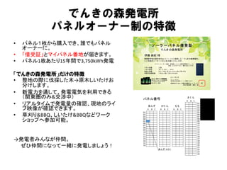 でんきの森発電所
パネルオーナー制の特徴
• パネル１枚から購入でき、誰でもパネル
オーナーに。
• 「借受証」とマイパネル番地が届きます。
• パネル1枚あたり15年間で3,750kWh発電
「でんきの森発電所」だけの特徴
• 整地の際に伐採した木→原木しいたけお
分けします。
• 新電力を通して、発電電気を利用できる
（関東圏のみ&交渉中）
• リアルタイムで発電量の確認、現地のライ
ブ映像が確認できます。
• 草刈り&BBQ、しいたけ&BBQなどワーク
ショップへ参加可能。
→発電者みんなが仲間。
ぜひ仲間になって一緒に発電しましょう！
イ ンリ ーソ ーラ ー社製 多結晶シリ コ ン太陽光発電モジュ ール
型名: YL2 5 0 P-2 9 b 最大出力: 2 5 0 W
パネル枚数 ： ２ 枚
パネル番号 ： さ く ら -A 0 1 、 -A 0 2
借受け期間 ： 2 0 1 7 年３ 月1 日～2 0 3 2 年２ 月2 9 日
年間予想発電量： パネル1 枚につき 2 4 6 kW h
でんき の森発電所
ソ ー ラ ー パネ ル借受証
伊藤 麻紀 様
静岡県伊豆の国市田中山1 2 7 1 -1 4 に設置し た「 でんき の森発電所」
にご所有のソ ーラ ーパネルをお借り いたし ます。
2 0 1 7 年３ 月
〒1 1 3 -0 0 3 4
東京都文京区湯島1 -9 -1 0 湯島ビル6 0 2
仮認定N PO法人 太陽光発電所ネッ ト ワーク
共同代表理事 都筑 建
パネル１ 枚あたり の環境貢献
年間 約1 2 3 kg -CO2 削減効果
（ 4 0 年生スギ 約1 4 本分）
石油 約5 2 ℓ 削減 印
さ く ら
あんず かり ん も も
パネル番号
01
02
03
04
05
06
07
08
09
10
11
12
13
14
15
16
01
02
03
04
05
06
07
08
09
10
11
12
13
14
15
16
17
18
19
20
21
22
23
24
A B C A B C A B C
A B C
あんず-A 0 5
 