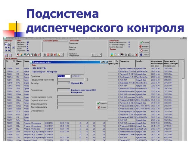 Сервис на автомобильном транспорте