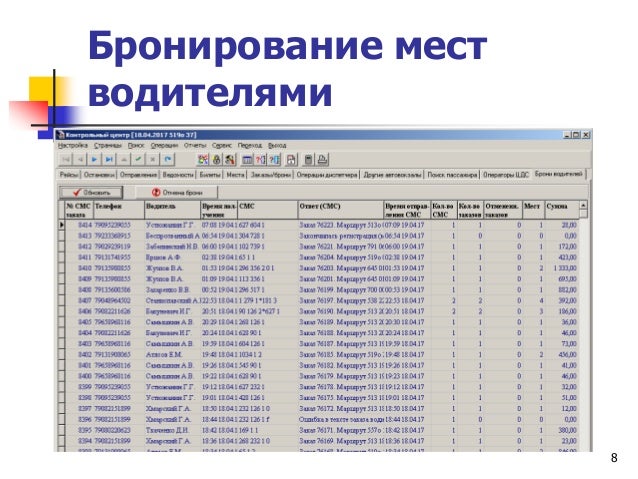 Документация на автомобильном транспорте Документация на автомобильном транспорте