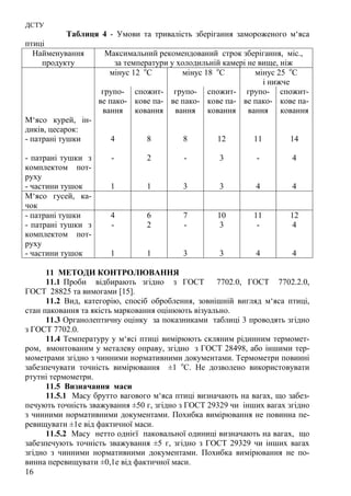 ДСТУ
16
Таблиця 4 - Умови та тривалість зберігання замороженого м‘яса
птиці
Найменування
продукту
Максимальний рекомендований строк зберігання, міс.,
за температури у холодильній камері не вище, ніж
мінус 12 о
С мінус 18 о
С мінус 25 о
С
і нижче
групо-
ве пако-
вання
спожит-
кове па-
ковання
групо-
ве пако-
вання
спожит-
кове па-
ковання
групо-
ве пако-
вання
спожит-
кове па-
ковання
М‘ясо курей, ін-
диків, цесарок:
- патрані тушки 4 8 8 12 11 14
- патрані тушки з
комплектом пот-
руху
- 2 - 3 - 4
- частини тушок 1 1 3 3 4 4
М‘ясо гусей, ка-
чок
- патрані тушки 4 6 7 10 11 12
- патрані тушки з
комплектом пот-
руху
- 2 - 3 - 4
- частини тушок 1 1 3 3 4 4
11 МЕТОДИ КОНТРОЛЮВАННЯ
11.1 Проби відбирають згідно з ГОСТ 7702.0, ГОСТ 7702.2.0,
ГОСТ 28825 та вимогами [15].
11.2 Вид, категорію, спосіб оброблення, зовнішній вигляд м‘яса птиці,
стан паковання та якість марковання оцінюють візуально.
11.3 Органолептичну оцінку за показниками таблиці 3 проводять згідно
з ГОСТ 7702.0.
11.4 Температуру у м‘ясі птиці вимірюють скляним рідинним термомет-
ром, вмонтованим у металеву оправу, згідно з ГОСТ 28498, або іншими тер-
мометрами згідно з чинними нормативними документами. Термометри повинні
забезпечувати точність вимірювання ±1 о
С. Не дозволено використовувати
ртутні термометри.
11.5 Визначання маси
11.5.1 Масу брутто вагового м‘яса птиці визначають на вагах, що забез-
печують точність зважування ±50 г, згідно з ГОСТ 29329 чи інших вагах згідно
з чинними нормативними документами. Похибка вимірювання не повинна пе-
ревищувати ±1е від фактичної маси.
11.5.2 Масу нетто однієї паковальної одиниці визначають на вагах, що
забезпечують точність зважування ±5 г, згідно з ГОСТ 29329 чи інших вагах
згідно з чинними нормативними документами. Похибка вимірювання не по-
винна перевищувати ±0,1е від фактичної маси.
 