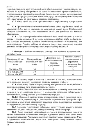 ДСТУ
18
го найменування та категорії, однієї дати забою, однаково упакованого, яке ви-
роблене на одному підприємстві за один технологічний процес виробництва,
супроводжуване декларацією виробника (якісне посвідчення), що підтверджує
відповідність продукту вимогам цього стандарту, та ветеринарним свідоцтвом
[22] і пред’явлене до одночасного здавання-приймання.
12.2 М'ясо птиці підлягає приймальному та періодичному контролюван-
ню.
12.3 Приймальному контролюванню підлягає кожна партія м'яса птиці за
вимогами 5.3-5.6, якістю паковання та маркування, масою нетто. Приймальний
контроль здійснюють під час передавання м’яса для реалізації або митного
оформлення.
12.3.1 Для перевірки відповідності якості м'яса птиці вимогам цього ста-
ндарту із різних місць партії методом випадкового відбору треба відібрати пе-
вну кількість паковальних одиниць (спожиткових паковань з м’ясом птиці) для
контролювання. Розміри вибірки та кількість допустимих дефектних одиниць
для м'яса птиці першої категорії (Class «A») наведено у таблиці 6.
Таблиця 6 – Вибірка паковальних одиниць для приймально-здавальних
випробовувань
Розмір партії, па-
ковальних оди-
ниць
Розмір вибірки,
паковальних оди-
ниць
Дозволена кіль-
кість паковальних
одиниць
з дефектами
Кількість пакова-
льних одиниць з
дефектами,
за якими партію
бракують
Від 100 до 500 30 2 3
Від 501 до 3200 50 3 4
Більше ніж 3200 80 5 6
12.3.2 Стосовно партії м'яса птиці 2 категорії (Class «В») дозволено наяв-
ність подвоєної кількості дефектних одиниць, вказаних у табл. 6.
12.4 М‘ясо птиці підлягає періодичному контролюванню за мікробіологі-
чними показниками та за показниками безпечності.
12.4.1 Мікробіологічні показники контролюють у порядку державного са-
нітарного та ветеринарного нагляду у відповідних державних лабораторіях з
періодичністю, затвердженою у встановленому порядку.
12.4.2 Порядок і періодичність контролювання вмісту токсичних речо-
вин, антибіотиків, афлатоксину В1, пестицидів, гормональних препаратів та ра-
діонуклідів у м'ясі птиці встановлює виробник згідно з санітарними заходами,
затвердженими у встановленому порядку.
12.5 Показник технологічно добавленої води у тушках курей та індиків
визначають згідно з методиками, затвердженими у країні-імпортері.
12.6 Якщо отримано незадовільні результати досліджування навіть за
одним показником, то проводять повторне відбирання зразків з тієї самої партії
у подвійній кількості. Результати повторних досліджувань є остаточними. У ра-
зі одержання незадовільних результатів повторного контролювання партію
бракують повністю.
 