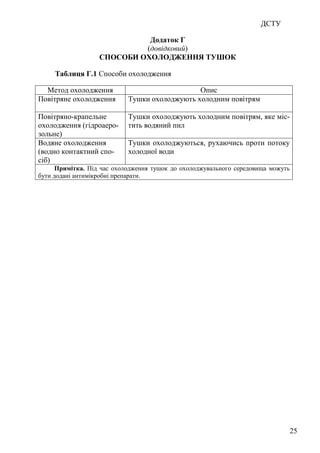 ДСТУ
25
Додаток Г
(довідковий)
СПОСОБИ ОХОЛОДЖЕННЯ ТУШОК
Таблиця Г.1 Способи охолодження
Метод охолодження Опис
Повітряне охолодження Тушки охолоджують холодним повітрям
Повітряно-крапельне
охолодження (гідроаеро-
зольне)
Тушки охолоджують холодним повітрям, яке міс-
тить водяний пил
Водяне охолодження
(водно контактний спо-
сіб)
Тушки охолоджуються, рухаючись проти потоку
холодної води
Примітка. Під час охолодження тушок до охолоджувального середовища можуть
бути додані антимікробні препарати.
 