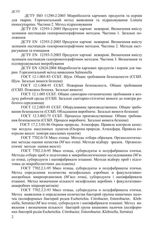 ДСТУ
2
ДСТУ ISO 11290-2:2003 Мікробіологія харчових продуктів та кормів
для тварин. Горизонтальний метод виявляння та підраховування Lіsterіa
monocytogenes. Частина 2. Метод підраховування
ДСТУ EN 12393-1:2003 Продукти харчові нежирові. Визначення вмісту
залишків пестицидів газохроматографічним методом. Частина 1. Загальні по-
ложення
ДСТУ EN 12393-2:2003 Продукти харчові нежирові. Визначення вмісту
залишків пестицидів газохроматографічним методом. Частина 2. Методи екст-
рагування та очищання
ДСТУ EN 12393-3:2003 Продукти харчові нежирові. Визначення вмісту
залишків пестицидів газохроматографічним методом. Частина 3. Визначання та
підтверджувальні випробування
ДСТУ EN 12824:2004 Мікробіологія харчових продуктів і кормів для тва-
рин. Горизонтальний метод виявлення Salmonella
ГОСТ 12.1.003-83 ССБТ. Шум. Общие требования безопасности (ССБП.
Шум. Загальні вимоги безпеки)
ГОСТ 12.1.004-91 ССБТ. Пожарная безопасность. Общие требования
(ССБП. Пожежна безпека. Загальні вимоги)
ГОСТ 12.1.005 ССБТ. Общие санитарно-гигиенические требования к воз-
духу рабочей среды (ССБП. Загальні санітарно-гігієнічні вимоги до повітря ро-
бочого середовища)
ГОСТ 12.2.003-91 ССБТ. Оборудование производственное. Общие требо-
вания безопасности (ССБП. Обладнання виробниче. Загальні вимоги безпеки)
ГОСТ 12.3.002-75 ССБТ. Процессы производственные. Общие требова-
ния безопасности (ССБП. Процеси виробничі. Загальні вимоги безпеки)
ГОСТ 17.2.3.01-86 Охрана природы. Атмосфера. Правила контроля качес-
тва воздуха населенных пунктов (Охорона природи. Атмосфера. Правила ко-
нтролю якості повітря населених пунктів)
ГОСТ 7702.0-74 Мясо птицы. Методы отбора образцов. Органолептичес-
кие методы оценки качества (М’ясо птиці. Методи відбору зразків. Органоле-
птичні методи оцінки якості)
ГОСТ 7702.2.0-95 Мясо птицы, субпродукты и полуфабрикаты птичьи.
Методы отбора проб и подготовка к микробиологическим исследованиям (М’я-
со птиці, субпродукти і напівфабрикати пташині. Методи відбору проб і підго-
товка до мікробіологічних досліджень)
ГОСТ 7702.2.1-95 Мясо птицы, субпродукты и полуфабрикаты птичьи.
Метод определения количества мезофильных аэробных и факультативно-
анаэробных микроорганизмов (М’ясо птиці, субпродукти і напівфабрикати
пташині. Метод визначення кількості мезофільних аеробних і факультативно-
анаеробних мікроорганізмів)
ГОСТ 7702.2.2-93 Мясо птицы, субпродукты и полуфабрикаты птичьи.
Метод выявления и определения количества бактерий группы кишечных пало-
чек (колиформных бактерий родов Esсherichia. Citrobacter, Enterobacter, Kleb-
siella, Serrаtia) (М’ясо птиці, субпродукти і напівфабрикати пташині. Метод ви-
явлення і визначення кількості бактерій групи кишкових паличок (коліформ-
них бактерій родів Esсherichia. Citrobacter, Enterobacter, Klebsiella, Serrаtia)
 