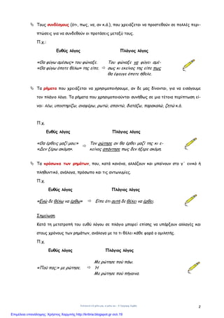 Ενότητα 6 «Οι φίλοι μας, οι φίλες ας» - © Γρηγόρης Ζερβός
2
Τους συνδέσµους (ότι, πως, να, αν κ.ά.), που χρειάζεται να προστεθούν σε πολλές περι-
πτώσεις για να συνδεθούν οι προτάσεις µεταξύ τους.
Π.χ.:
Ευθύς λόγος Πλάγιος λόγος
«Θα φύγω αµέσως» του φώναξε.
«Θα φύγω όποτε θέλω» της είπε.
Του φώναξε να φύγει αµέ-
σως κι εκείνος της είπε πως
θα έφευγε όποτε ήθελε.
Τα ρήµατα που χρειάζεται να χρησιµοποιήσουµε, αν δε µας δίνονται, για να εισάγουµε
τον πλάγιο λόγο. Τα ρήµατα που χρησιµοποιούνται συνήθως σε µια τέτοια περίπτωση εί-
ναι: λέω, υποστηρίζω, αναφέρω, ρωτώ, απαντώ, διατάζω, παρακαλώ, ζητώ κ.ά.
Π.χ.
Ευθύς λόγος Πλάγιος λόγος
«Θα έρθεις µαζί µου;»
«Δεν ξέρω ακόµη».
Τον ρώτησε αν θα έρθει µαζί της κι ε-
κείνος απάντησε πως δεν ήξερε ακόµη.
Τα πρόσωπα των ρηµάτων, που, κατά κανόνα, αλλάζουν και µπαίνουν στο γ΄ ενικό ή
πληθυντικό, ανάλογα, πρόσωπο και τις αντωνυµίες.
Π.χ.
Ευθύς λόγος Πλάγιος λόγος
«Εγώ δε θέλω να έρθω» Είπε ότι αυτή δε θέλει να έρθει.
Σηµείωση
Κατά τη µετατροπή του ευθύ λόγου σε πλάγιο µπορεί επίσης να υπάρξουν αλλαγές και
στους χρόνους των ρηµάτων, ανάλογα µε το τι θέλει κάθε φορά ο οµιλητής.
Π.χ.
Ευθύς λόγος Πλάγιος λόγος
«Πού πας;» µε ρώτησε.
Με ρώτησε πού πάω.
Ή
Με ρώτησε πού πήγαινα.
Επιμέλεια επανάληψης: Χρήστος Χαρμπής http://kritiria.blogspot.gr σελ.19
 