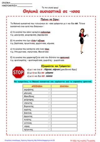 Το πιο γλυκό ψωμί
Θηλυκά ουσιαστικά σε –ισσα
Πρέπει να ξέρω:
Τα θηλυκά ουσιαστικά που τελειώνουν σε –ισσα γράφονται με ι και δύο σσ. Τέτοια
ουσιαστικά είναι αυτά που δηλώνουν :
α) τη γυναίκα που ασκεί ορισμένο επάγγελμα.
π.χ. μαγείρισσα, φουρνάρισσα, βαρκάρισσα
β) τη γυναίκα που έχει τίτλο ή αξίωμα.
π.χ. βασίλισσα, πριγκίπισσα, αρχόντισσα, κόμισσα
γ) τη γυναίκα που κατάγεται από έναν τόπο.
π.χ. Ηπειρώτισσα, νησιώτισσα, Μανιάτισσα
δ) τη γυναίκα που χαρακτηρίζεται από την ιδιότητα του αρσενικού.
π.χ. αριστοκράτης – αριστοκράτισσα, χωριάτης – χωριάτισσα
Εξαιρούνται και Γράφονται:
α) με ι και ένα σ : Λάρισα, σάρισα (μακεδονικό δόρυ)
β) με η και δύο σσ: γόησσα
γ) με υ και δύο σσ: λύσσα
Να σχηματίσεις τα θηλυκά ουσιαστικά που παράγονται από τα παρακάτω αρσενικά.
ΑΡΣΕΝΙΚΑ ΘΗΛΥΚΑ
ακροβάτης 
μάγειρας 
Μακεδόνας 
φούρναρης 
νησιώτης 
Βεροιώτης 
αγρότης 
βασιλιάς 
άρχοντας 
πελάτης 
γείτονας 
κόμης 
πρίγκιπας 
ONOMA:_________________
ΗΜΕΡΟΜΗΝΙΑ:____________
Η τάξη της κυρίας ΓεωργίαςΕπιμέλεια επανάληψης: Χρήστος Χαρμπής http://kritiria.blogspot.gr σελ.28
 