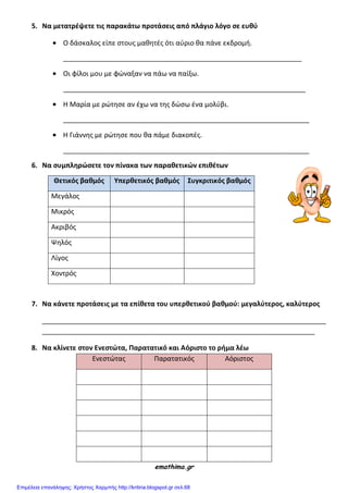 5. Να μετατρζψετε τισ παρακάτω προτάςεισ από πλάγιο λόγο ςε ευθφ
Ο δάςκαλοσ είπε ςτουσ μακθτζσ ότι αφριο κα πάνε εκδρομι.
_______________________________________________________________
Οι φίλοι μου με φϊναξαν να πάω να παίξω.
________________________________________________________________
Η Μαρία με ρϊτθςε αν ζχω να τθσ δϊςω ζνα μολφβι.
_________________________________________________________________
Η Γιάννθσ με ρϊτθςε που κα πάμε διακοπζσ.
_________________________________________________________________
6. Να ςυμπληρϊςετε τον πίνακα των παραθετικϊν επιθζτων
Θετικόσ βαθμόσ Υπερθετικόσ βαθμόσ Συγκριτικόσ βαθμόσ
Μεγάλοσ
Μικρόσ
Ακριβόσ
Ψθλόσ
Λίγοσ
Χοντρόσ
7. Να κάνετε προτάςεισ με τα επίθετα του υπερθετικοφ βαθμοφ: μεγαλφτεροσ, καλφτεροσ
___________________________________________________________________________
________________________________________________________________________
8. Να κλίνετε ςτον Ενεςτϊτα, Παρατατικό και Αόριςτο το ρήμα λζω
Ενεςτϊτασ Παρατατικόσ Αόριςτοσ
emathima.gr
Επιμέλεια επανάληψης: Χρήστος Χαρμπής http://kritiria.blogspot.gr σελ.68
 