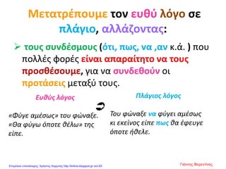 Μετατρέπουμε τον ευθύ λόγο σε
πλάγιο, αλλάζοντας:
 τους συνδέσμους (ότι, πως, να ,αν κ.ά. ) που
πολλές φορές είναι απαραίτητο να τους
προσθέσουμε, για να συνδεθούν οι
προτάσεις μεταξύ τους.
Ευθύς λόγος
«Φύγε αμέσως» του φώναξε.
«Θα φύγω όποτε θέλω» της
είπε.
Πλάγιος λόγος
Του φώναξε να φύγει αμέσως
κι εκείνος είπε πως θα έφευγε
όποτε ήθελε.

Γιάννης ΦερεντίνοςΕπιμέλεια επανάληψης: Χρήστος Χαρμπής http://kritiria.blogspot.gr σελ.83
 