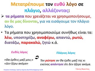  τα ρήματα που χρειάζεται να χρησιμοποιήσουμε,
αν δε μας δίνονται, για να εισάγουμε τον πλάγιο
λόγο.
• Τα ρήματα που χρησιμοποιούμε συνήθως είναι τα:
λέω, υποστηρίζω, αναφέρω, απαντώ, ρωτώ,
διατάζω, παρακαλώ, ζητώ κ.ά.
Μετατρέπουμε τον ευθύ λόγο σε
πλάγιο, αλλάζοντας:
Ευθύς λόγος
«Θα έρθεις μαζί μου;»
«Δεν ξέρω ακόμα»
Πλάγιος λόγος
Τον ρώτησε αν θα έρθει μαζί της κι
εκείνος απάντησε ότι δεν ήξερε ακόμα.

Γιάννης ΦερεντίνοςΕπιμέλεια επανάληψης: Χρήστος Χαρμπής http://kritiria.blogspot.gr σελ.84
 