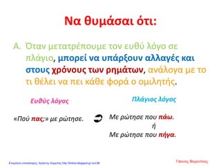 Να θυμάσαι ότι:
A. Όταν μετατρέπουμε τον ευθύ λόγο σε
πλάγιο, μπορεί να υπάρξουν αλλαγές και
στους χρόνους των ρημάτων, ανάλογα με το
τι θέλει να πει κάθε φορά ο ομιλητής.
Ευθύς λόγος
«Πού πας;» με ρώτησε.
Πλάγιος λόγος
Με ρώτησε που πάω.
ή
Με ρώτησε που πήγα.

Γιάννης ΦερεντίνοςΕπιμέλεια επανάληψης: Χρήστος Χαρμπής http://kritiria.blogspot.gr σελ.86
 