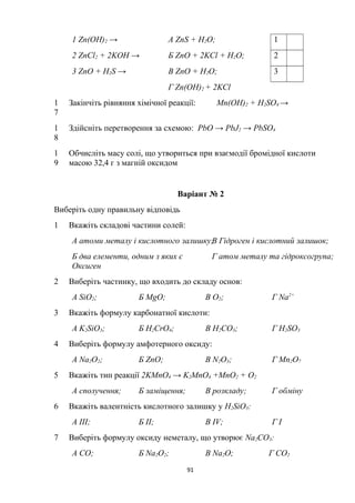 1 Zn(ОH)2 → А ZnS + H2O; 1
2 ZnCl2 + 2KOH → Б ZnO + 2KCl + H2O; 2
3 ZnO + H2S → В ZnO + H2O; 3
Г Zn(OH)2 + 2KCl
1
7
Закінчіть рівняння хімічної реакції: Mn(OH)2 + H2SO4 →
1
8
Здійсніть перетворення за схемою: PbO → PbJ2 → PbSO4
1
9
Обчисліть масу солі, що утвориться при взаємодії бромідної кислоти
масою 32,4 г з магній оксидом
Варіант № 2
Виберіть одну правильну відповідь
1 Вкажіть складові частини солей:
А атоми металу і кислотного залишку;В Гідроген і кислотний залишок;
Б два елементи, одним з яких є
Оксиген
Г атом металу та гідроксогрупа;
2 Виберіть частинку, що входить до складу основ:
А SiO2; Б MgO; В O2; Г Na2+
3 Вкажіть формулу карбонатної кислоти:
А K2SiO3; Б H2CrO4; В H2CO3; Г H2SO3
4 Виберіть формулу амфотерного оксиду:
А Na2O2; Б ZnO; В N2O3; Г Mn2O7
5 Вкажіть тип реакції 2KMnO4 → K2MnO4 +MnO2 + O2
А сполучення; Б заміщення; В розкладу; Г обміну
6 Вкажіть валентність кислотного залишку у H2SiO3:
А III; Б II; В IV; Г I
7 Виберіть формулу оксиду неметалу, що утворює Na2CO3:
А CO; Б Na2O2; В Na2O; Г CO2
91
 