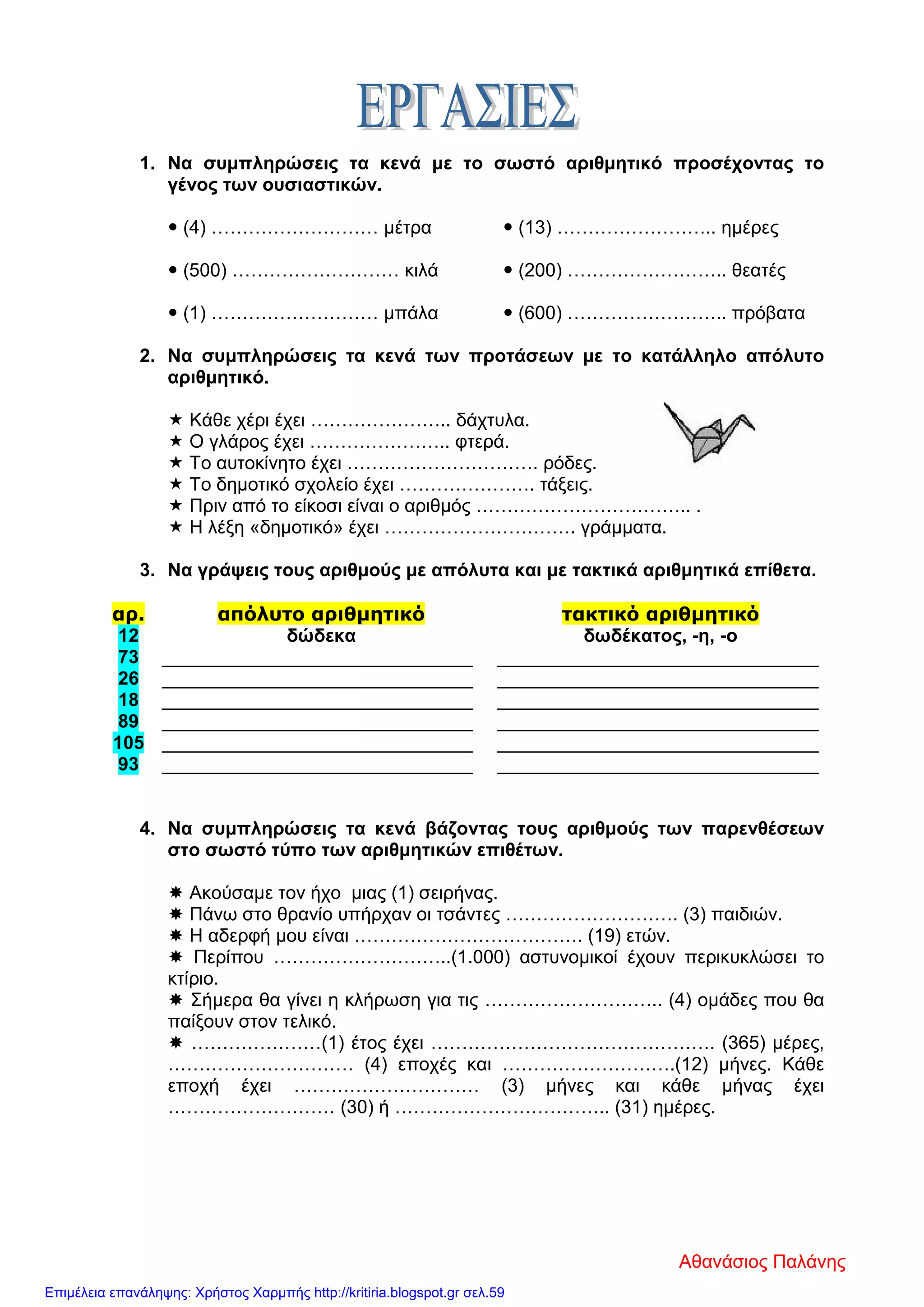 1. Να συμπληρώσεις τα κενά με το σωστό αριθμητικό προσέχοντας το
γένος των ουσιαστικών.
 (4) ……………………… μέτρα  (13) …………………….. ημέρες
 (500) ……………………… κιλά  (200) …………………….. θεατές
 (1) ……………………… μπάλα  (600) …………………….. πρόβατα
2. Να συμπληρώσεις τα κενά των προτάσεων με το κατάλληλο απόλυτο
αριθμητικό.
 Κάθε χέρι έχει ………………….. δάχτυλα.
 Ο γλάρος έχει ………………….. φτερά.
 Το αυτοκίνητο έχει …………………………. ρόδες.
 Το δημοτικό σχολείο έχει …………………. τάξεις.
 Πριν από το είκοσι είναι ο αριθμός …………………………….. .
 Η λέξη «δημοτικό» έχει …………………………. γράμματα.
3. Να γράψεις τους αριθμούς με απόλυτα και με τακτικά αριθμητικά επίθετα.
αρ. απόλυτο αριθμητικό τακτικό αριθμητικό
12 δώδεκα δωδέκατος, -η, -ο
73 ______________________________ _______________________________
26 ______________________________ _______________________________
18 ______________________________ _______________________________
89 ______________________________ _______________________________
105 ______________________________ _______________________________
93 ______________________________ _______________________________
4. Να συμπληρώσεις τα κενά βάζοντας τους αριθμούς των παρενθέσεων
στο σωστό τύπο των αριθμητικών επιθέτων.
 Ακούσαμε τον ήχο μιας (1) σειρήνας.
 Πάνω στο θρανίο υπήρχαν οι τσάντες ………………………. (3) παιδιών.
 Η αδερφή μου είναι ………………………………. (19) ετών.
 Περίπου ………………………..(1.000) αστυνομικοί έχουν περικυκλώσει το
κτίριο.
 Σήμερα θα γίνει η κλήρωση για τις ……………………….. (4) ομάδες που θα
παίξουν στον τελικό.
 …………………(1) έτος έχει ………………………………………. (365) μέρες,
………………………… (4) εποχές και ……………………….(12) μήνες. Κάθε
εποχή έχει ………………………… (3) μήνες και κάθε μήνας έχει
……………………… (30) ή …………………………….. (31) ημέρες.
Αθανάσιος Παλάνης
Επιμέλεια επανάληψης: Χρήστος Χαρμπής http://kritiria.blogspot.gr σελ.59
 