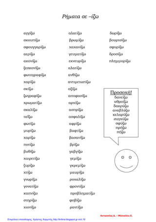 Ρήματα σε –ίζω
αγγίζω αλατίζω δωρίζω
σκουπίζω βρωμίζω βουρτσίζω
σφουγγαρίζω χαχανίζω σφυρίζω
αερίζω γευματίζω δροσίζω
ακονίζω εκνευρίζω πλημμυρίζω
ξεσκονίζω αλατίζω
φωτογραφίζω ανθίζω
χαρίζω αντιμετωπίζω
σκίζω αξίζω
ζωγραφίζω αποφασίζω
χρωματίζω αρχίζω
σκαλίζω ασπρίζω
ταΐζω ασφαλίζω
φωτίζω αφρίζω
μυρίζω βαφτίζω
χαρίζω βασανίζω
ποτίζω βρίζω
βυθίζω γαβγίζω
χαιρετίζω γεμίζω
ξυρίζω γκρεμίζω
χτίζω μαυρίζω
γνωρίζω ροχαλίζω
γονατίζω φροντίζω
καπνίζω προβληματίζω
στηρίζω φοβίζω
χιονίζω ραντίζω
Προσοχή!
δανείζω
αθροίζω
δακρύζω
αναβλύζω
κελαρύζω
συγχύζω
σφύζω
πρήζω
πήζω
Αντωναίος Δ. - Μόσιαλου Ε.
Επιμέλεια επανάληψης: Χρήστος Χαρμπής http://kritiria.blogspot.gr σελ.19
 