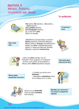 122
MÂÙÚÒ, ‰ËÏÒÓˆ
ÔÛﬁÙËÙ· Î·È ÛÂÈÚ¿
EENNOOTTHHTTAA 99
∆∆·· ··ÚÚÈÈııÌÌËËÙÙÈÈÎÎ¿¿
ŒÓ· ·ÚÓ¿ÎÈ, ‰‡Ô ·ÚÓ¿ÎÈ·,... ¤ÍÈ ·ÚÓ¿ÎÈ·,...
...ÂÎ·Ùﬁ ·ÚÓ¿ÎÈ·,...
ÙÚÂÈ˜ ¯ÈÏÈ¿‰Â˜ ·ÚÓ¿ÎÈ·,
¤Ó· ÂÎ·ÙÔÌÌ‡ÚÈÔ ·ÚÓ¿ÎÈ·...
O¯, Ë ÒÚ· ‹ÁÂ ÔÎÙÒ.
¶Ú¤ÂÈ Ó· ÛËÎˆıÒ.
«ª·Ú·ıÒÓÈÔ˜ ·ÁÒÓ·˜ ‰ÚﬁÌÔ˘ Á˘Ó·ÈÎÒÓ»
¶ÚÒÙË ÙÂÚÌ¿ÙÈÛÂ Ë ∂ÏÏËÓ›‰· ·ıÏ‹ÙÚÈ·
ª·Ú›· ™Ù·ÛÈÓÔ‡, ‰Â‡ÙÂÚË Ë ∫·Ó·‰¤˙· ∫¤ÏË
¡Ù¿ÚÂÓ Î·È ÙÚ›ÙË Ë °·ÏÏ›‰· ºÚ·ÓÛÔ˘¿˙
∑ÂÚÌﬁÓ. ∏ ÓÂ·Ú‹ Ì·˜ ·ıÏ‹ÙÚÈ· ∞Û·Û›·
ª·ÚÈÓ¿ÎË ÙÂÚÌ¿ÙÈÛÂ ÂÈÎÔÛÙ‹ ÙÚ›ÙË.
– £¤Ïˆ ¤Ó· ·Ïﬁ ÂÈÛÈÙ‹ÚÈÔ ÁÈ· ÙËÓ
∫·Ï·Ì¿Ù·. ¶ﬁÙÂ ·Ó·¯ˆÚÂ› ÙÔ ÏÂˆÊÔÚÂ›Ô;
– ™Â Ï›ÁÔ, ÁÈ·Ù› Ú¤ÂÈ Ó· ÍÂÎÔ˘Ú·ÛÙÂ› Ô
Ô‰ËÁﬁ˜. ∫¿ÓÂÈ ‰ÈÏﬁ ‰ÚÔÌÔÏﬁÁÈÔ Û‹ÌÂÚ·.
∆È ÔÛﬁÙËÙ·
Â›Ó·È;
¶ÔÈ· ÛÂÈÚ¿
¤¯ÂÈ;
¢ÒÛÙÂ ÌÔ˘ ÌÈ· ‰ˆ‰ÂÎ¿‰·
·˘Á¿ Î·È Î·ÌÈ¿ ÂÈÎÔÛ·ÚÈ¿
ÎÈÏ¿ ·Ù¿ÙÂ˜.
ªÔÓ¿‰Â˜ Ô˘ ·ÔÙÂÏÔ‡Ó
¤Ó· Û‡ÓÔÏÔ ‹ ÛËÌ·›ÓÔ˘Ó
ÂÚ›Ô˘
∞ﬁ ﬁÛ· Ì¤ÚË
·ÔÙÂÏÂ›Ù·È Î¿ÙÈ;
– √ ÌÈÛıﬁ˜ ÌÔ˘ Ê¤ÙÔ˜ Â›Ó·È
‰ÈÏ¿ÛÈÔ˜.
– ÃÚÂÈ¿˙ÂÛ·È ÙÂÙÚ·Ï¿ÛÈ· ÏÂÊÙ¿
ÁÈ· Ó· ¿ÚÂÈ˜ ·˘Ùﬁ ÙÔ ÎÔÏÈ¤.
¶ﬁÛÂ˜ ÊÔÚ¤˜
ÌÂÁ·Ï‡ÙÂÚÔ Â›Ó·È Î¿ÙÈ;
Επιμέλεια επανάληψης: Χρήστος Χαρμπής http://kritiria.blogspot.gr σελ.21
 