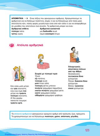 123
™¯ËÌ·Ù›˙ˆ Ï¤ÍÂÈ˜
∞ƒπ£ª∏∆π∫∞ ¡ ∂›Ó·È Ï¤ÍÂÈ˜ Ô˘ Ê·ÓÂÚÒÓÔ˘Ó ·ÚÈıÌÔ‡˜. ÃÚËÛÈÌÔÔÈÔ‡ÌÂ Ù·
·ÚÈıÌËÙÈÎ¿ ÁÈ· Ó· ‰Â›ÍÔ˘ÌÂ ÔÛﬁÙËÙ·, ÛÂÈÚ¿, ‹ ÁÈ· Ó· ‰ËÏÒÛÔ˘ÌÂ ·ﬁ ﬁÛ· Ì¤ÚË
·ÔÙÂÏÂ›Ù·È Î¿ÙÈ, ﬁÛÂ˜ ÊÔÚ¤˜ ÌÂÁ·Ï‡ÙÂÚÔ Â›Ó·È ·ﬁ Î¿ÙÈ ¿ÏÏÔ ‹ ÁÈ· Ó· ·Ó·ÊÂÚıÔ‡ÌÂ
ÛÂ ÌÔÓ¿‰Â˜ Ô˘ ·ÔÙÂÏÔ‡Ó ¤Ó· Û‡ÓÔÏÔ. ∆· ·ÚÈıÌËÙÈÎ¿ ÌÔÚÂ› Ó· Â›Ó·È:
∞ÚÈıÌËÙÈÎ¿ Â›ıÂÙ· ∞ÚÈıÌËÙÈÎ¿ Ô˘ÛÈ·ÛÙÈÎ¿
Ù¤ÛÛÂÚ· È¿Ù· ÌÈ· ‰ˆ‰ÂÎ¿‰· ·˘Á¿
ÙÚ›ÙÔ˜ Á‡ÚÔ˜ Î·ÌÈ¿ ÂÈÎÔÛ·ÚÈ¿ ¿ÙÔÌ·
∆· ·ﬁÏ˘Ù· ·ÚÈıÌËÙÈÎ¿ Ê·ÓÂÚÒÓÔ˘Ó ÔÚÈÛÌ¤ÓÔ ·ÚÈıÌﬁ ·ﬁ ÚﬁÛˆ·, ˙Ò·, Ú¿ÁÌ·Ù·.
∆· ¯ÚËÛÈÌÔÔÈÔ‡ÌÂ ÁÈ· Ó· ‰ËÏÒÛÔ˘ÌÂ ÔÛﬁÙËÙ·, ¯ÚﬁÓÔ, ·ﬁÛÙ·ÛË, Ì¤ÁÂıÔ˜.
∂Û‡ Â›Û·È ÌÈÛﬁ Ì¤ÙÚÔ
Î·È ÙÚ›· ÂÎ·ÙÔÛÙ¿,
ÂÓÒ ÂÁÒ Â›Ì·È ¤Ó·
Ì¤ÙÚÔ Î·È ÙÚÈ¿ÓÙ·
Ù¤ÛÛÂÚ· ÂÎ·ÙÔÛÙ¿.
∞! K·È ÊÔÚ¿ˆ
·Ô‡ÙÛÈ ÓÔ‡ÌÂÚÔ
ÙÚÈ¿ÓÙ· ÂÊÙ¿.
ÃÈÏÈÔÌÂÙÚÈÎ¤˜
·ÔÛÙ¿ÛÂÈ˜ ﬁÏÂˆÓ
·ﬁ ÙËÓ ∞ı‹Ó·
£ÂÛÛ·ÏÔÓ›ÎË:
ÂÓÙ·ÎﬁÛÈ· ‰¤Î·
¯ÈÏÈﬁÌÂÙÚ·
¶¿ÙÚ·: ‰È·ÎﬁÛÈ· ‰¤Î·
¯ÈÏÈﬁÌÂÙÚ·
µﬁÏÔ˜: ÙÚÈ·ÎﬁÛÈ·
Â›ÎÔÛÈ ¯ÈÏÈﬁÌÂÙÚ·
™Ô˘ÊÏ¤ ÌÂ Ù¤ÛÛÂÚ· Ù˘ÚÈ¿
ÀÏÈÎ¿:
¤ÍÈ ·Ù¿ÙÂ˜
Ù¤ÛÛÂÚ· ·˘Á¿
ÌÈÛﬁ Ï›ÙÚÔ Á¿Ï·
Ù¤ÛÛÂÚÈ˜ Ê¤ÙÂ˜ Ì¤ÈÎÔÓ
ÂÓ‹ÓÙ· ÁÚ·ÌÌ¿ÚÈ· ·ÚÌÂ˙¿Ó·
ÂÎ·ÙﬁÓ ÂÓ‹ÓÙ· ÁÚ·ÌÌ¿ÚÈ· Ê¤Ù·
ÂÎ·Ùﬁ ÁÚ·ÌÌ¿ÚÈ· Î·Û¤ÚÈ
Â‚‰ÔÌ‹ÓÙ· ÁÚ·ÌÌ¿ÚÈ· ÁÚ·‚È¤Ú·
99..11 ∞∞ﬁﬁÏÏ˘˘ÙÙ·· ··ÚÚÈÈııÌÌËËÙÙÈÈÎÎ¿¿
Επιμέλεια επανάληψης: Χρήστος Χαρμπής http://kritiria.blogspot.gr σελ.22
 