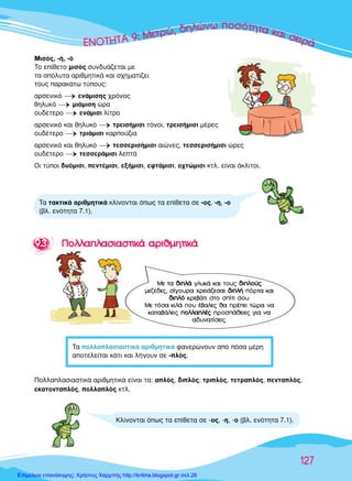 ∂∂∂∂∂¡¡¡¡√√√√∆∆∆∆∆∆∏∏∏∏∆∆∆∞∞∞∞∞ 9999:: MMMÂÂÙÙÂÙÂÙÚÚÚÚÒÒÒ,,,, ‰ËÏÒÓˆ ÔÛﬁÙËÙ· Î·È ÛÂÈÚ¿
127
∆· Ù·ÎÙÈÎ¿ ·ÚÈıÌËÙÈÎ¿ ÎÏ›ÓÔÓÙ·È ﬁˆ˜ Ù· Â›ıÂÙ· ÛÂ -Ô˜, -Ë, -Ô
(‚Ï. ÂÓﬁÙËÙ· 7.1).
∫Ï›ÓÔÓÙ·È ﬁˆ˜ Ù· Â›ıÂÙ· ÛÂ -Ô˜, -Ë, -Ô (‚Ï. ÂÓﬁÙËÙ· 7.1).
¶ÔÏÏ·Ï·ÛÈ·ÛÙÈÎ¿ ·ÚÈıÌËÙÈÎ¿ Â›Ó·È Ù·: ·Ïﬁ˜, ‰ÈÏﬁ˜, ÙÚÈÏﬁ˜, ÙÂÙÚ·Ïﬁ˜, ÂÓÙ·Ïﬁ˜,
ÂÎ·ÙÔÓÙ·Ïﬁ˜, ÔÏÏ·Ïﬁ˜ ÎÙÏ.
ªÈÛﬁ˜, -‹, -ﬁ
∆Ô Â›ıÂÙÔ ÌÈÛﬁ˜ Û˘Ó‰˘¿˙ÂÙ·È ÌÂ
Ù· ·ﬁÏ˘Ù· ·ÚÈıÌËÙÈÎ¿ Î·È Û¯ËÌ·Ù›˙ÂÈ
ÙÔ˘˜ ·Ú·Î¿Ùˆ Ù‡Ô˘˜:
·ÚÛÂÓÈÎﬁ ¡ÂÓ¿ÌÈÛË˜ ¯ÚﬁÓÔ˜
ıËÏ˘Îﬁ ¡ÌÈ¿ÌÈÛË ÒÚ·
Ô˘‰¤ÙÂÚÔ ¡ÂÓ¿ÌÈÛÈ Ï›ÙÚÔ
·ÚÛÂÓÈÎﬁ Î·È ıËÏ˘Îﬁ
¡ÙÚÂÈÛ‹ÌÈÛÈ ÙﬁÓÔÈ, ÙÚÂÈÛ‹ÌÈÛÈ Ì¤ÚÂ˜
Ô˘‰¤ÙÂÚÔ ¡ÙÚÈ¿ÌÈÛÈ Î·ÚÔ‡˙È·
·ÚÛÂÓÈÎﬁ Î·È ıËÏ˘Îﬁ
¡ÙÂÛÛÂÚÈÛ‹ÌÈÛÈ ·ÈÒÓÂ˜, ÙÂÛÛÂÚÈÛ‹ÌÈÛÈ ÒÚÂ˜
Ô˘‰¤ÙÂÚÔ ¡ÙÂÛÛÂÚ¿ÌÈÛÈ ÏÂÙ¿
√È Ù‡ÔÈ ‰˘ﬁÌÈÛÈ, ÂÓÙ¤ÌÈÛÈ, ÂÍ‹ÌÈÛÈ, ÂÊÙ¿ÌÈÛÈ, Ô¯ÙÒÌÈÛÈ ÎÙÏ. Â›Ó·È ¿ÎÏÈÙÔÈ.
99..33 ¶¶ÔÔÏÏÏÏ··ÏÏ··ÛÛÈÈ··ÛÛÙÙÈÈÎÎ¿¿ ··ÚÚÈÈııÌÌËËÙÙÈÈÎÎ¿¿
∆· ÔÏÏ·Ï·ÛÈ·ÛÙÈÎ¿ ·ÚÈıÌËÙÈÎ¿ Ê·ÓÂÚÒÓÔ˘Ó ·ﬁ ﬁÛ· Ì¤ÚË
·ÔÙÂÏÂ›Ù·È Î¿ÙÈ Î·È Ï‹ÁÔ˘Ó ÛÂ -Ïﬁ˜.
ªÂ Ù· ‰‰ÈÈÏÏ¿¿ ÁÏ˘Î¿ Î·È ÙÔ˘˜ ‰‰ÈÈÏÏÔÔ‡‡˜˜
ÌÂ˙¤‰Â˜, Û›ÁÔ˘Ú· ¯ÚÂÈ¿˙ÂÛ·È ‰‰ÈÈÏÏ‹‹ ﬁÚÙ· Î·È
‰‰ÈÈÏÏﬁﬁ ÎÚÂ‚¿ÙÈ ÛÙÔ Û›ÙÈ ÛÔ˘.
ªÂ ÙﬁÛ· ÎÈÏ¿ Ô˘ ¤‚·ÏÂ˜ ı· Ú¤ÂÈ ÙÒÚ· Ó·
Î·Ù·‚¿ÏÂÈ˜ ÔÔÏÏÏÏ··ÏÏ¤¤˜˜ ÚÔÛ¿ıÂÈÂ˜ ÁÈ· Ó·
·‰˘Ó·Ù›ÛÂÈ˜.
Επιμέλεια επανάληψης: Χρήστος Χαρμπής http://kritiria.blogspot.gr σελ.26
 