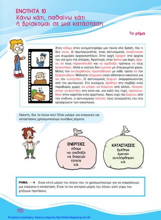 130
K¿Óˆ Î¿ÙÈ, ·ı·›Óˆ Î¿ÙÈ
‹ ‚Ú›ÛÎÔÌ·È ÛÂ ÌÈ· Î·Ù¿ÛÙ·ÛË
EENNOOTTHHTTAA 1100
∆∆ÔÔ ÚÚ‹‹ÌÌ··
ƒ∏ª∞ ¡ ∂›Ó·È ÎÏÈÙﬁ Ì¤ÚÔ˜ ÙÔ˘ ÏﬁÁÔ˘ Ô˘ ÙÔ ¯ÚËÛÈÌÔÔÈÔ‡ÌÂ ÁÈ· Ó· ÂÎÊÚ¿ÛÔ˘ÌÂ
ÌÈ· ÂÓ¤ÚÁÂÈ· ‹ Î·Ù¿ÛÙ·ÛË. ∂›Ó·È ÙÔ ÈÔ ÎÂÓÙÚÈÎﬁ Ì¤ÚÔ˜ ÙÔ˘ ÏﬁÁÔ˘ ÁÈ·Ù› Á‡Úˆ ÙÔ˘
¯Ù›˙Ô˘ÌÂ ÚÔÙ¿ÛÂÈ˜.
ÃÙÂ˜ Â›‰·ÌÂ ÛÙÔÓ ÎÈÓËÌ·ÙÔÁÚ¿ÊÔ ÌÈ· Ù·ÈÓ›· ﬁÏÔ ‰Ú¿ÛË. ∫·È ÙÈ
‰ÂÓ ¤ÁÈÓÂ. √ ÚˆÙ·ÁˆÓÈÛÙ‹˜, ¤Ó·˜ ·ÛÙ˘ÓÔÌÈÎﬁ˜, ·Ó·˙ËÙÔ‡ÛÂ
ÌÈ· Û˘ÌÌÔÚ›· ·Ú¯·ÈÔÎ·‹ÏˆÓ. ™ÙËÓ ·Ú¯‹ ¤„·¯ÓÂ ÛÙ· ·Ú¯Â›·
ÙÔ˘ ÁÈ· ›¯ÓË ÙË˜ ÛÂ›Ú·˜. ∞ÚÁﬁÙÂÚ·, ﬁÙ·Ó ‚Ú‹ÎÂ ÌÈ· ¿ÎÚË, ¿Ú¯È-
ÛÂ Ó· ÙÔ˘˜ ·Ú·ÎÔÏÔ˘ıÂ› Î·È Ó· Û¯Â‰È¿˙ÂÈ ÙÚﬁÔ˘˜ Ó· ÙÔ˘˜
ÍÂÛÎÂ¿ÛÂÈ. ∞ÏÏ¿ ÎÈ ÂÎÂ›ÓÔÈ ‰ÂÓ ¤ÌÂÈÓ·Ó ÌÂ ÛÙ·˘ÚˆÌ¤Ó· ¯¤ÚÈ·.
ªﬁÏÈ˜ ÙÔÓ ·ÓÙÈÏ‹ÊıËÎ·Ó, ÚÔÛ¿ıËÛ·Ó ÌÂ Î¿ıÂ ÙÚﬁÔ Ó· ÙÔÓ
ÍÂÊÔÚÙˆıÔ‡Ó. ª¿ÏÈÛÙ· Ï‹ÚˆÛ·Ó ¤Ó·Ó ·‰›ÛÙ·ÎÙÔ Î·ÎÔÔÈﬁ ÁÈ·
Ó· ÙÔÓ Î˘ÓËÁ‹ÛÂÈ. √ ·ÛÙ˘ÓÔÌÈÎﬁ˜ Í¤Ê˘ÁÂ ÛÎ·ÚÊ·ÏÒÓÔÓÙ·˜
·ﬁ ÙÔÓ ÊˆÙ·ÁˆÁﬁ. ™ÙË Û˘Ó¤¯ÂÈ·, ‚Ú¤ıËÎÂ ÛÙÔ ÂÚ‚¿˙È ÂÓﬁ˜
·Ú·ı‡ÚÔ˘ ¯ˆÚ›˜ Ó· ÌÔÚÂ› Ó· ‰È·Ê‡ÁÂÈ ·ﬁ ·ÏÏÔ‡. ∞Ó·ÁÎ¿-
ÛÙËÎÂ Ó· ‚Ô˘Ù‹ÍÂÈ ÛÙÔ ÎÂÓﬁ Î·È, ÁÈ· Î·Ï‹ ÙÔ˘ Ù‡¯Ë, ÚÔÛÁÂÈÒ-
ıËÎÂ ÛÙËÓ Î·ÚﬁÙÛ· ÂÓﬁ˜ ÊÔÚÙËÁÔ‡. AÊÔ‡ Â›¯Â È· ÍÂÊ‡ÁÂÈ ·ﬁ
ÙÔÓ Î›Ó‰˘ÓÔ, Ô ·ÛÙ˘ÓÔÌÈÎﬁ˜ ¤ÛÙÂÈÏÂ ÙÔ˘˜ Û˘ÓÂÚÁ¿ÙÂ˜ ÙÔ˘ ÛÙÔ
ÎÚËÛÊ‡ÁÂÙÔ ÙˆÓ Î·ÎÔÔÈÒÓ.
√Ú¤ÛÙË, ‰Â˜ Ù· ÏﬁÁÈ· ÛÔ˘! ŸÙ·Ó ÌÈÏ¿ÌÂ ÁÈ· ÂÓ¤ÚÁÂÈÂ˜ Î·È
Î·Ù·ÛÙ¿ÛÂÈ˜ ¯ÚËÛÈÌÔÔÈÔ‡ÌÂ Û˘Ó‹ıˆ˜ Ú‹Ì·Ù·.
EENNEEƒƒ°°∂∂ππ∂∂™™
Â›‰·ÌÂ
Ó· Û¯Â‰È¿˙ÂÈ
Ó· ‰È·Ê‡ÁÂÈ
¤ÛÙÂÈÏÂ
Î.¿.
∫∫∞∞∆∆∞∞™™∆∆∞∞™™∂∂ππ™™
‚Ú¤ıËÎÂ
¤ÌÂÈÓ·Ó
·ÓÙÈÏ‹ÊıËÎ·Ó
Î.¿.
Επιμέλεια επανάληψης: Χρήστος Χαρμπής http://kritiria.blogspot.gr σελ.29
 