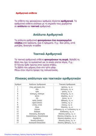 Αριθμητικά επίθετα
Τα επίθετα που φανερώνουν αριθμούς λέγονται αριθμητικά. Τα
αριθμητικά επίθετα ανάλογα με τη σημασία τους χωρίζονται
σε απόλυτα και τακτικά αριθμητικά.
Απόλυτα Αριθμητικά
Τα απόλυτα αριθμητικά φανερώνουν ένα συγκεκριμένο
πλήθος από πρόσωπα, ζώα ή πράγματα. Π.χ.: δύο γάτες, επτά
μολύβια, δεκατρία τετράδια
Τακτικά Αριθμητικά
Τα τακτικά αριθμητικά επίθετα φανερώνουν τη σειρά, δηλαδή τη
θέση που έχει το ουσιαστικό για το οποίο γίνεται λόγος. Π.χ.:
Ο Γιάννης ήρθε πρώτος στον αγώνα στίβου.
Το βιβλίο που ψάχνεις είναι στο τρίτο ράφι.
Μένω στον πέμπτο όροφο της πολυκατοικίας.
Πίνακας απόλυτων και τακτικών αριθμητικών
Αριθμοί Απόλυτα Αριθμητικά Τακτικά Αριθμητικά
1
2
3
4
5
6
7
8
9
10
11
12
13
14
15
16
17
ένας, μία (μια), ένα
δύο
τρία
τέσσερις, τέσσερα
πέντε
έξι
εφτά, (επτά)
οχτώ (οκτώ)
εννέα, εννιά
δέκα
έντεκα
δώδεκα
δεκατρείς, δεκατρία
δεκατέσσερις, δεκατέσσερα
δεκαπέντε
δεκαέξι (δεκάξι)
δεκαεφτά (δεκαεπτά)
πρώτος, -η, -ο
δεύτερος, -η, -ο
τρίτος, -η, -ο
τέταρτος, -η, -ο
πέμπτος, -η, -ο
έκτος, -η, -ο
έβδομος, -η, -ο
όγδοος, -η, -ο
ένατος, -η, -ο
δέκατος, -η, -ο
ενδέκατος,-η, -ο / εντέκατος,-η, -ο
δωδέκατος, -η, -ο
δέκατος τρίτος, -η, -ο
δέκατος τέταρτος, -η, -ο
δέκατος πέμπτος, -η, -ο
δέκατος έκτος, -η, -ο
δέκατος έβδομος, -η, -ο
e Τάξη
Επιμέλεια επανάληψης: Χρήστος Χαρμπής http://kritiria.blogspot.gr σελ.31
 