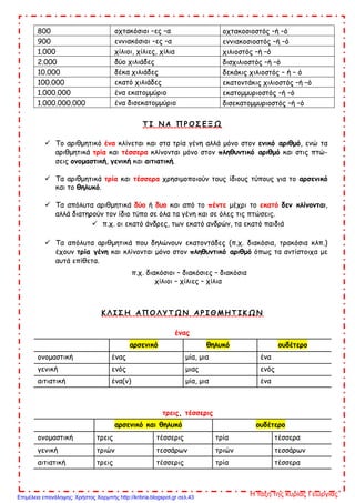 800 οχτακόσιοι –ες –α οχτακοσιοστός –ή –ό
900 εννιακόσιοι –ες –α εννιακοσιοστός –ή –ό
1.000 χίλιοι, χίλιες, χίλια χιλιοστός –ή –ό
2.000 δύο χιλιάδες δισχιλιοστός –ή –ό
10.000 δέκα χιλιάδες δεκάκις χιλιοστός – ή – ό
100.000 εκατό χιλιάδες εκατοντάκις χιλιοστός –ή –ό
1.000.000 ένα εκατομμύριο εκατομμυριοστός –ή –ό
1.000.000.000 ένα δισεκατομμύριο δισεκατομμυριοστός –ή –ό
Τ Ι Ν Α Π Ρ Ο Σ Ε Ξ Ω
 Το αριθμητικό ένα κλίνεται και στα τρία γένη αλλά μόνο στον ενικό αριθμό, ενώ τα
αριθμητικά τρία και τέσσερα κλίνονται μόνο στον πληθυντικό αριθμό και στις πτώ-
σεις ονομαστική, γενική και αιτιατική.
 Τα αριθμητικά τρία και τέσσερα χρησιμοποιούν τους ίδιους τύπους για το αρσενικό
και το θηλυκό.
 Τα απόλυτα αριθμητικά δύο ή δυο και από το πέντε μέχρι το εκατό δεν κλίνονται,
αλλά διατηρούν τον ίδιο τύπο σε όλα τα γένη και σε όλες τις πτώσεις.
 π.χ. οι εκατό άνδρες, των εκατό ανδρών, τα εκατό παιδιά
 Τα απόλυτα αριθμητικά που δηλώνουν εκατοντάδες (π.χ. διακόσια, τρακόσια κλπ.)
έχουν τρία γένη και κλίνονται μόνο στον πληθυντικό αριθμό όπως τα αντίστοιχα με
αυτά επίθετα.
π.χ. διακόσιοι – διακόσιες – διακόσια
χίλιοι – χίλιες – χίλια
Κ Λ Ι Σ Η Α Π Ο Λ Υ Τ Ω Ν Α Ρ Ι Θ Μ Η Τ Ι Κ Ω Ν
ένας
αρσενικό θηλυκό ουδέτερο
ονομαστική ένας μία, μια ένα
γενική ενός μιας ενός
αιτιατική ένα(ν) μία, μια ένα
τρεις, τέσσερις
αρσενικό και θηλυκό ουδέτερο
ονομαστική τρεις τέσσερις τρία τέσσερα
γενική τριών τεσσάρων τριών τεσσάρων
αιτιατική τρεις τέσσερις τρία τέσσερα
Η τάξη της κυρίας ΓεωργίαςΕπιμέλεια επανάληψης: Χρήστος Χαρμπής http://kritiria.blogspot.gr σελ.43
 