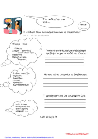 Η επιθυμία όλων των ανθρώπων είναι να σταματήσουν
…… …………………..
Ποια από αυτά θεωρείς τα σοβαρότερα
προβλήματα ,για τα παιδιά του κόσμου;
______________________________
______________________________
______________________________
______________________________
Με ποιο τρόπο μπορούμε να βοηθήσουμε;
___________________________________
___________________________________
___________________________________
___________________________________
___________________________________
Τι χρειαζόμαστε για μια ευτυχισμένη ζωή;
________________________________
________________________________
________________________________
________________________________
Καλή επιτυχία !!!
Ένα παιδί γράφει στο
Θεό …
Όνομα:
Φτώχεια πείνα
Πόλεμος
Σεισμοί ασθένειες
Έλλειψη καθαρού νερού
Προσφυγιά
Παιδική εργασία
Πλημμύρες
βοηθάω αγοράζω
οργανώνω
συμμετέχω
ενισχύω
προσφέρω
συμπαραστέκομαι
υγεία τροφή
στέγη οικογένεια
φίλους ειρήνη
μόρφωση …..
ΤΑΜΙΛΑ ΑΝΑΣΤΑΣΙΑΔΟΥ
Επιμέλεια επανάληψης: Χρήστος Χαρμπής http://kritiria.blogspot.gr σελ.55
 