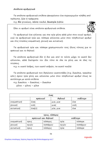 94
Απόλυτα αριθµητικά
Τα απόλυτα αριθµητικά επίθετα φανερώνουν ένα συγκεκριµένο πλήθος από
πρόσωπα, ζώα ή πράγµατα.
π.χ. δύο γυναίκες, πέντε παιδιά, δεκατρία βιβλία
Όλοι οι αριθµοί είναι απόλυτα αριθµητικά επίθετα.
Το αριθµητικό ένα κλίνεται και στα τρία γένη αλλά µόνο στον ενικό αριθµό,
ενώ τα αριθµητικά τρία και τέσσερα κλίνονται µόνο στον πληθυντικό αριθµό
και στις πτώσεις ονοµαστική, γενική και αιτιατική.
Τα αριθµητικά τρία και τέσσερα χρησιµοποιούν τους ίδιους τύπους για το
αρσενικό και το θηλυκό.
Τα απόλυτα αριθµητικά δύο ή δυο και από το πέντε µέχρι το εκατό δεν
κλίνονται, αλλά διατηρούν τον ίδιο τύπο σε όλα τα γένη και σε όλες τις
πτώσεις.
π.χ. οι εκατό άνδρες, των εκατό ανδρών, τα εκατό παιδιά
Τα απόλυτα αριθµητικά που δηλώνουν εκατοντάδες (π.χ. διακόσια, τρακόσια
κλπ.) έχουν τρία γένη και κλίνονται µόνο στον πληθυντικό αριθµό όπως τα
αντίστοιχα µε αυτά επίθετα.
π.χ. διακόσιοι – διακόσιες – διακόσια
χίλιοι – χίλιες – χίλια
ένας
αρσενικό θηλυκό ουδέτερο
ονοµαστική ένας µια, µια ένα
γενική ενός µιας ενός
αιτιατική ένα(ν) µία, µια ένα
τρεις, τέσσερις
αρσενικό και θηλυκό ουδέτερο
ονοµαστική τρεις τέσσερις τρία τέσσερα
γενική τριών τεσσάρων τριών τεσσάρων
αιτιατική τρεις τέσσερις τρία τέσσερα
mgavala
Επιμέλεια επανάληψης: Χρήστος Χαρμπής http://kritiria.blogspot.gr σελ.7
 