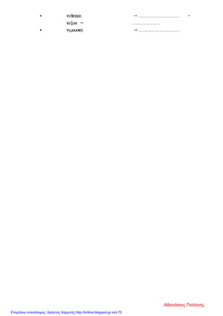 τοθέατρο  …………………………… 
ταζώα  …………………
 τημουσική  ……………………………
Αθανάσιος Παλάνης
Επιμέλεια επανάληψης: Χρήστος Χαρμπής http://kritiria.blogspot.gr σελ.70
 