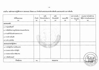 c
rilo)
If"lo)
If""7
cg
ast'l:o
c::;;-~
;::::;::!
"za~
]If"~~
rIf"
c""";::>
grIf"
r
:::;::c
;Jr;::>
~""~:l;;J:;>
"ll:i=
;::!
,.-...
~
a~
..._,
))x~
If"
~""";::>
If"
rII
c
;;:!cc;;
8·ac;;;;I
"7
(:)
:I>
""r;ig
c
Qi)~r;::!
~;;:!
~r0(:)n
:i=ct:
s33
""-;:>
H
(tO;ig_,,~_,,
;::!
ri
;;:!
~~a~
~
r
·ac;;"""7~)))..._,;;:!
(:)If"If";;:!
:1:i:-;:>
_,,
"ll:i=
_,,
""
33
r
~
::;:
air'>
.§);::>If"
:i=r
sc
"7
33lo)
"")~
;ig
-;:>........
]"7)))~";;:!If":::;::::;:_,,g_,,rrct:oe;:
"ll:i=
)~
::;:
r)§ou:;
~........:::;::
0
0~05
6
6
33
(tO
Qi)
(:)
:llf'>
.........
........
33ri
;;:!If"
c;If"
""
Ii:>
""
;;:J
ria""
'(COer
.........))
""
cc;;
~
r~)ri;::!
c;::!
p
If"r
c;If""7
ri
rIf"Ii:>;::>
"7r
""If";::>;::>
cc;;;::!
""!~ri
]lo)))
~
rct:)§t'l:opIf"
o;!r
ao~~
"7)~
;::!;;;I;>;:!::;:
-;:>lo)cc;;;;:J;::!
)~
r
""
~'VP;ig~
"""ll(c;;,,~
;oo;!
r)~cIf"
r
~
cc;;oc::;:If"If"
riri"ct:'Ci:a""If"rr
"av:>ace;;ri;:>rcc"Ii:>
""
r"7c;::!;::!>
"">r'lo)
_,,'V:i=:l;;I;>
cc::;;-ct:;::!
;::!;::!r;::!
~~
;;:Jr
ae:)~
;::!
~
,,~11""";::>or.;o~If"If"
cc;;
c;-)~;iIf";i33o;:irrc
~""
"7
;:::cc;;r;;;I;>ririap
::;:;;I-~ri
~ii='cr-;:>;::!rr_,,
))"7ga"""7))t'l:ot'l:og_,,r,,~
jl;;:!•rir~;;:Jri;:io:i=;;:!ririact=
"ll:i=
c;If"If"rIf"If"
c;If"rrIf"
""
rrr'r
""
rr'r'r
;;:!
""
ccct:cr
""
cct:ct:cc
rri
G~6~~
ri
G~6~""'(CO'(CO'(CO
 