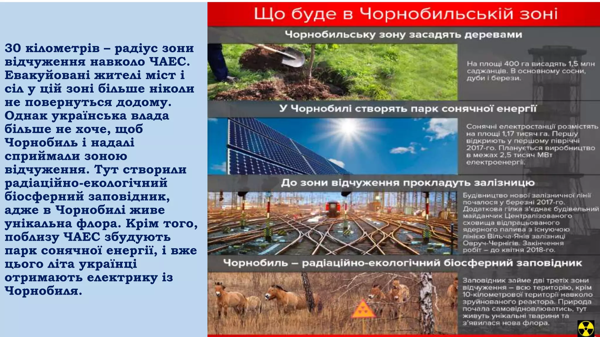 30 кілометрів – радіус зони
відчуження навколо ЧАЕС.
Евакуйовані жителі міст і
сіл у цій зоні більше ніколи
не повернуться додому.
Однак українська влада
більше не хоче, щоб
Чорнобиль і надалі
сприймали зоною
відчуження. Тут створили
радіаційно-екологічний
біосферний заповідник,
адже в Чорнобилі живе
унікальна флора. Крім того,
поблизу ЧАЕС збудують
парк сонячної енергії, і вже
цього літа українці
отримають електрику із
Чорнобиля.
 