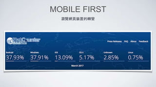 MOBILE FIRST
瀏覽網頁裝置的轉變
 